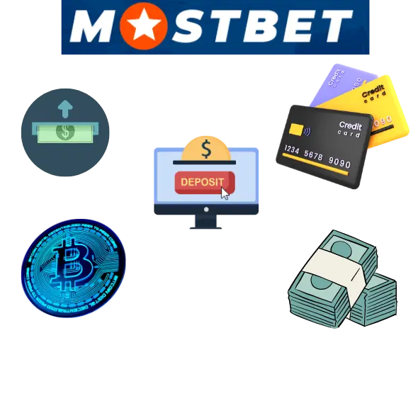 Mostbet deposit